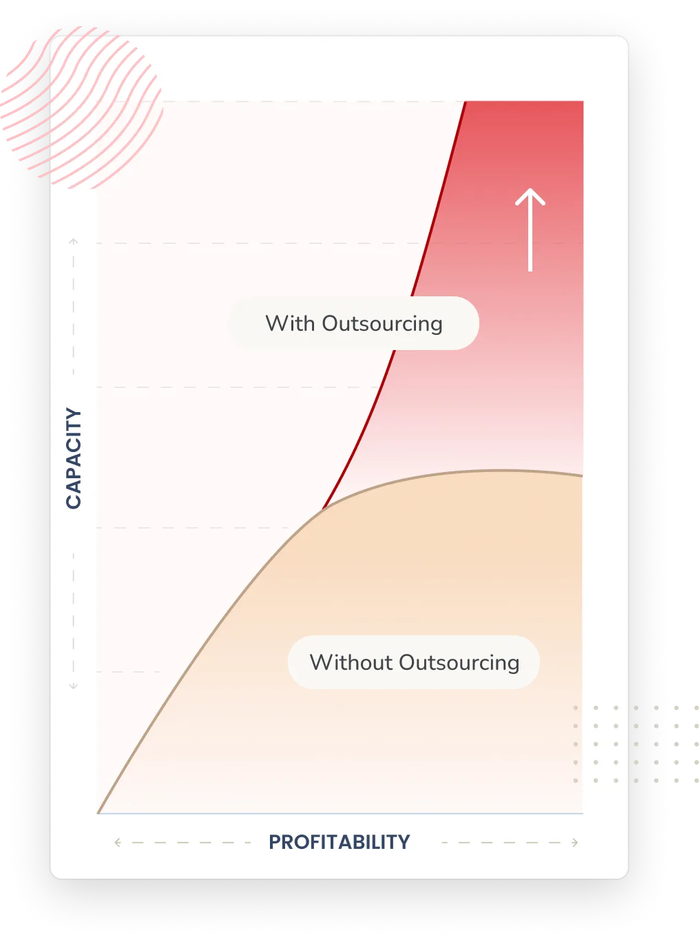 payroll_summary